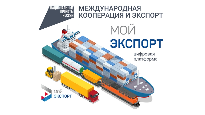 Меры поддержки нацпроекта «Международная кооперация и экспорт» 