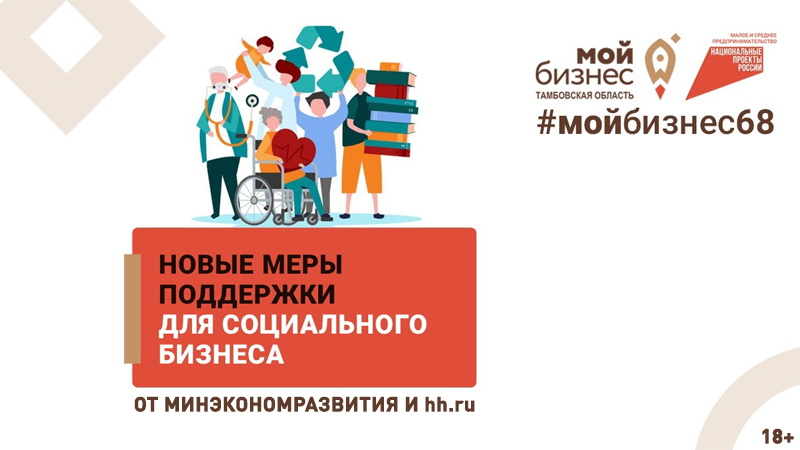 Сервис «hh.ru»